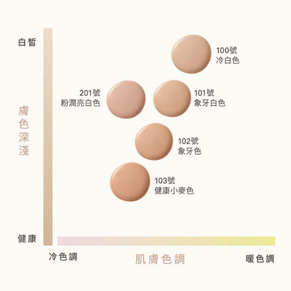 流金粉霜限定組